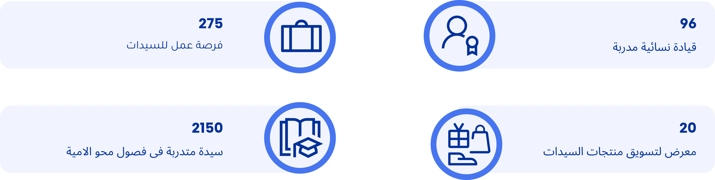 مشروعات تمكين المرأة.png